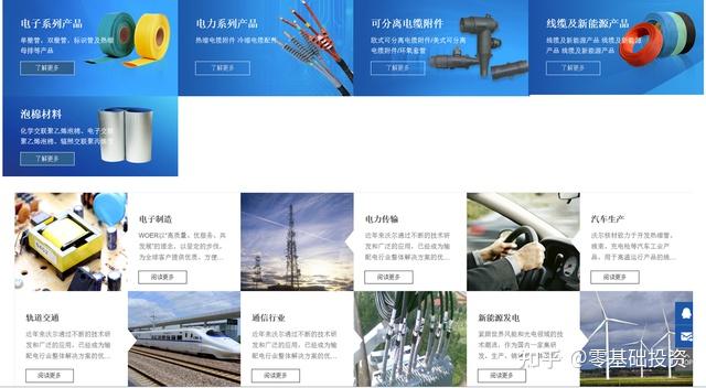 沃尔核材业绩爆发的背后