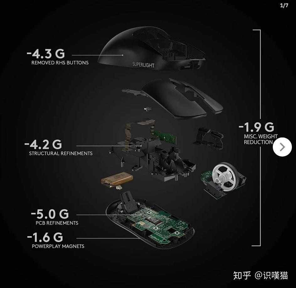 羅技公佈gproxsuperlightgpw狗屁王的後浪來了