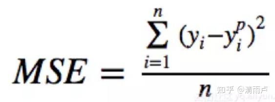 六万字总结机器学习面试问题 六万字总结机器学习面试问题