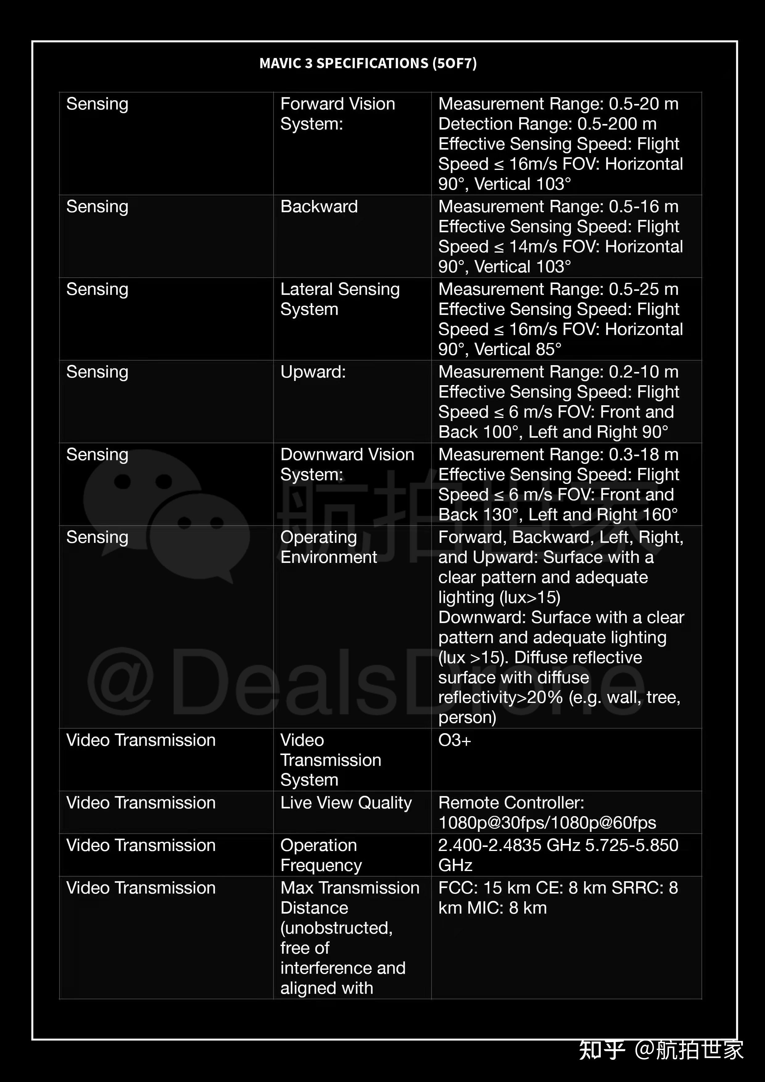 御3价格13xxx单机有没发布会哈博森新机zinoace