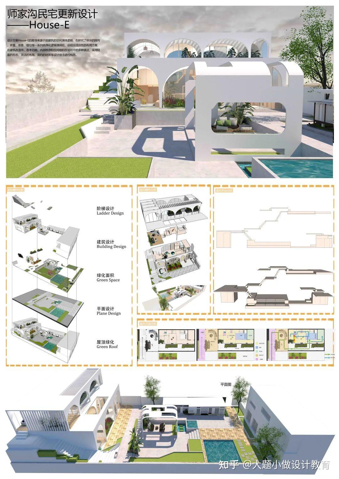 弱建筑理念下华北地区乡村人居环境设计研究