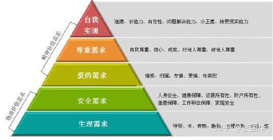 翻译工作根据时间模式分为哪几种 v2-b0ca032cff6219d42a1b45ca35d9b186_r.jpg