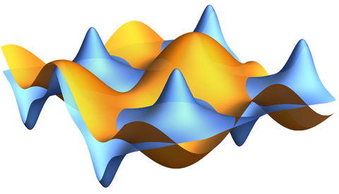 简单谈一谈计算二维曲面表面曲率的大致思路 (其实对于二维可能完全没