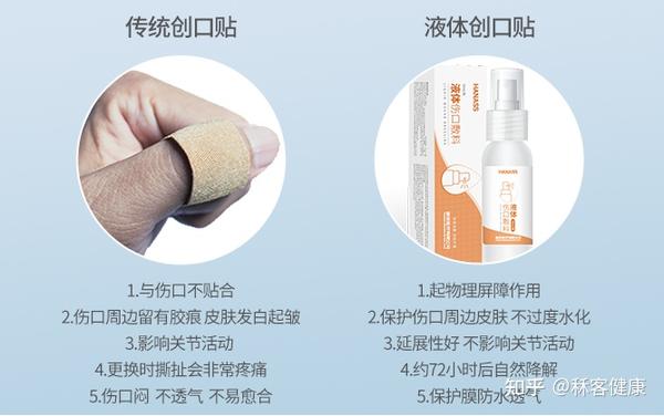 液体创口贴怎么用?怎么撕下来? - 知乎