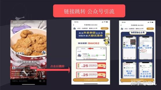 抖音投放广告效果如何？ - 知乎