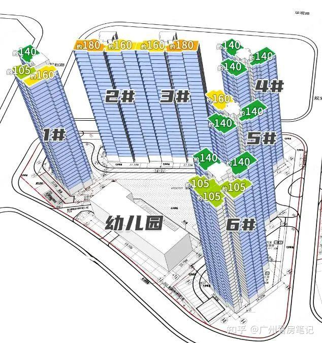 天河城投天禧利弊分析,单价3.7万起!智慧城核心板块! - 知乎