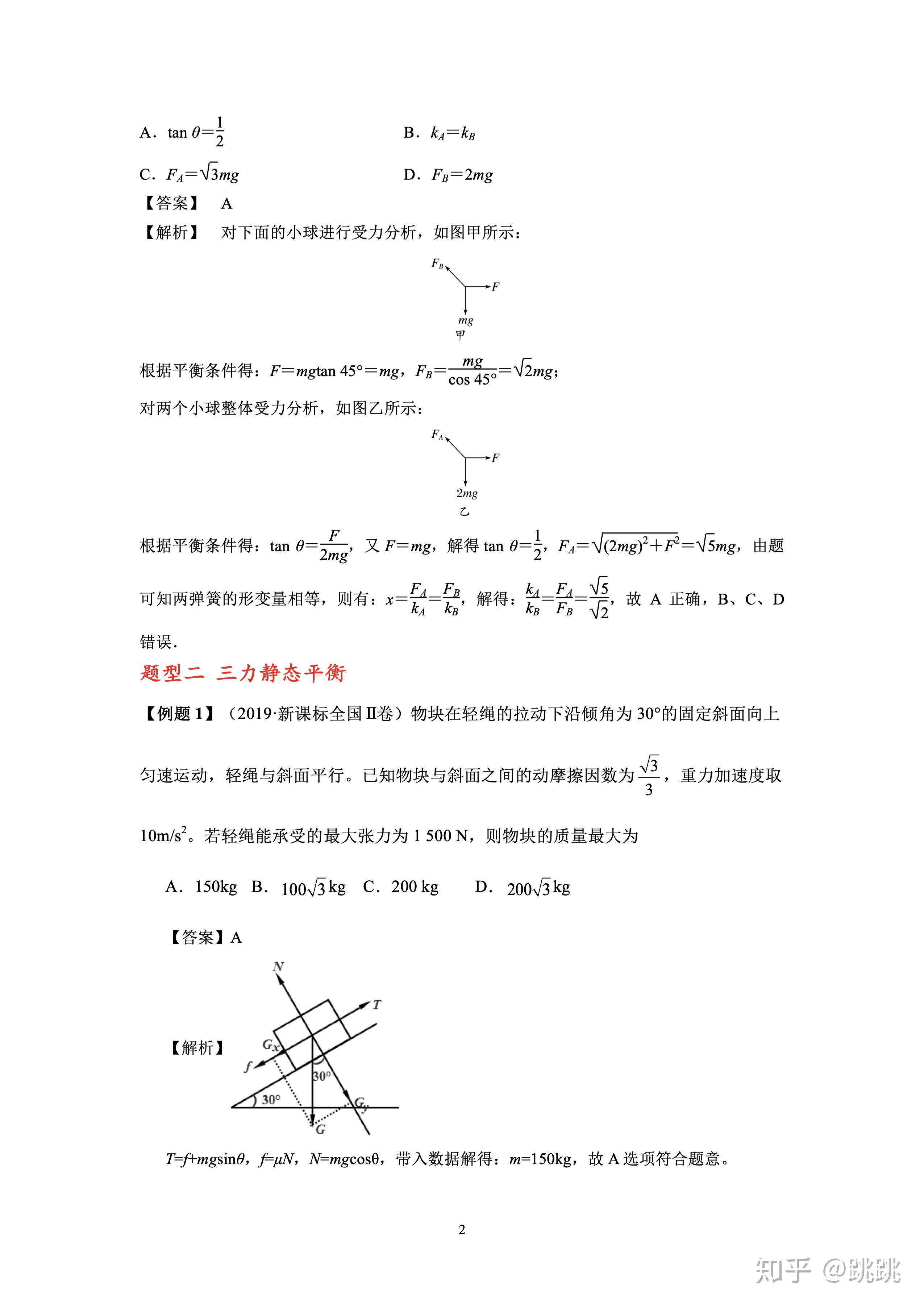 高中物理之共點力的平衡四大題型