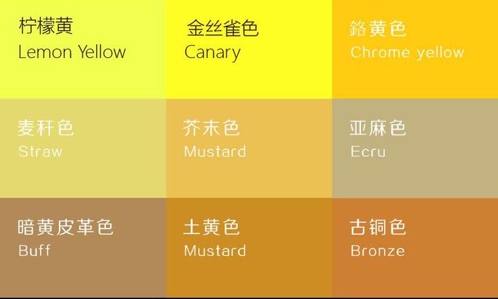 在设计中怎么搭配黄色 知乎 在设计中怎么搭配黄色 知乎