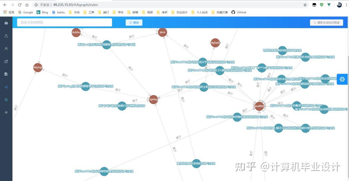 Oauth2 Jwt Shiro