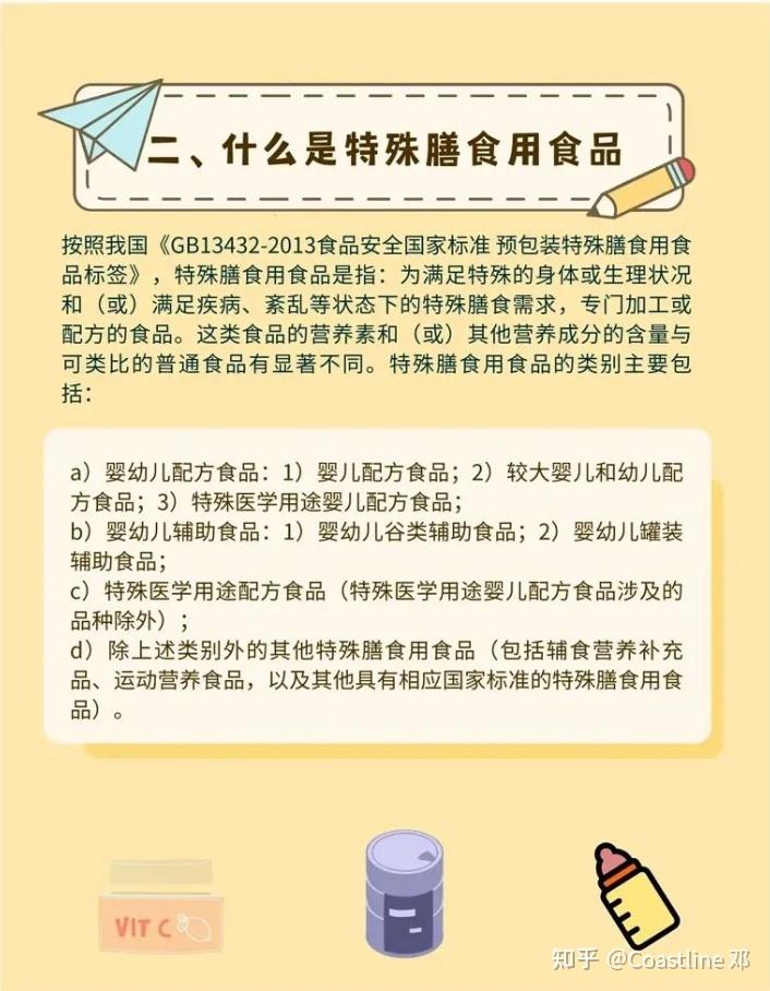 特殊食品 zhuanlan.zhihu.com