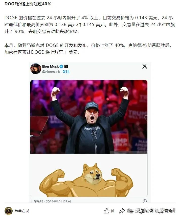 马斯克喊盘,狗狗币再次暴涨17%,又有超4000万人提前投票