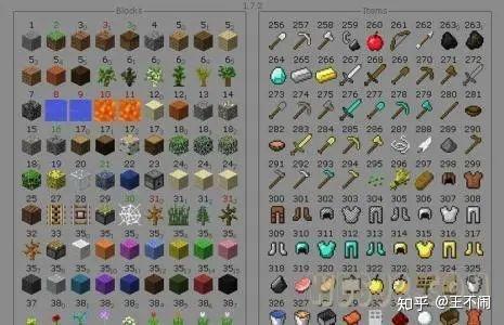 如何构建一个去中心化自治组织(DAO) 如何构建一个去中心化自治组织(DAO)