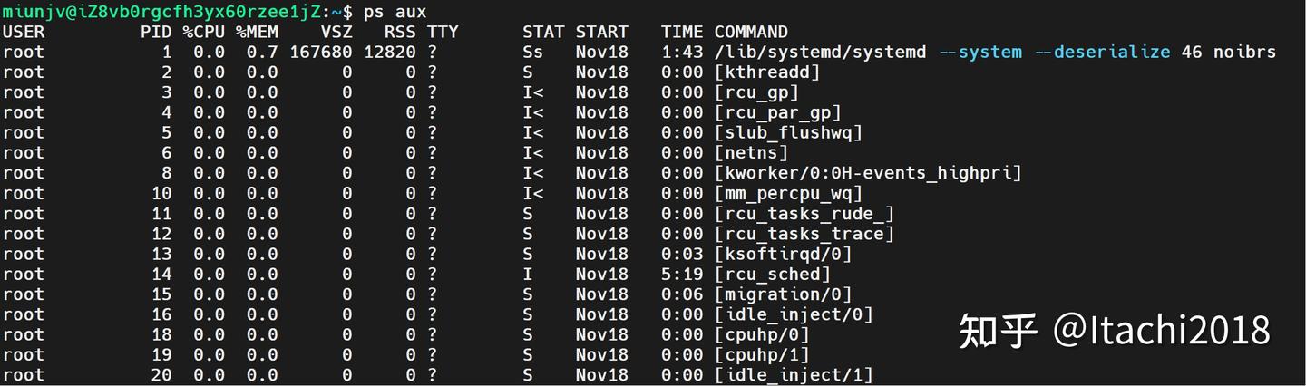 较为平滑的 Linux ps 命令入门 - 知乎