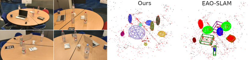 论文精读：OA-SLAM: Leveraging Objects for Camera Relocalization in Visual ...