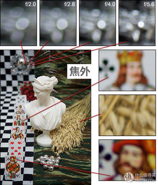 理性选相机看懂这六个网站就购啦