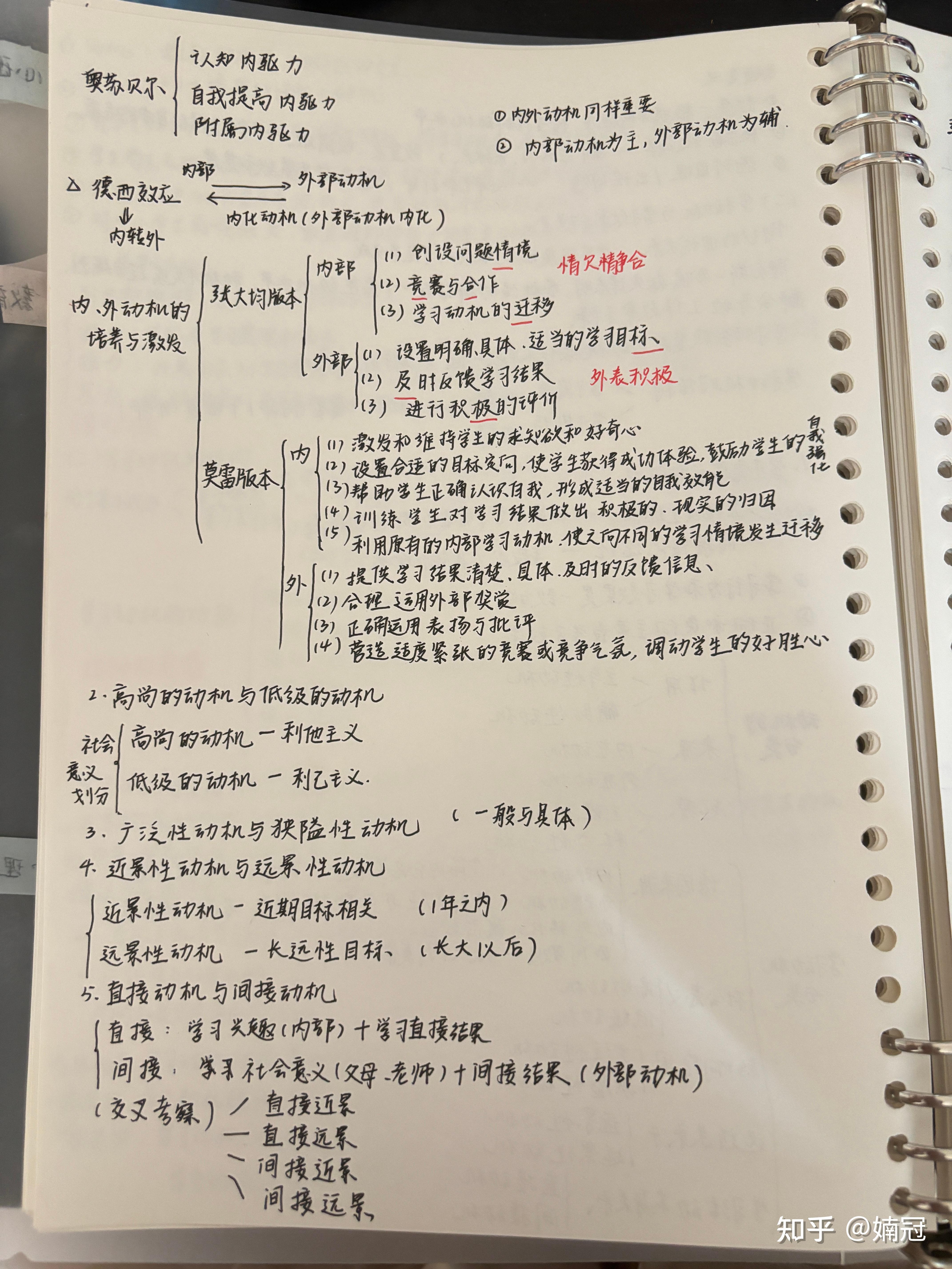 教师编之教育心理学笔记分享