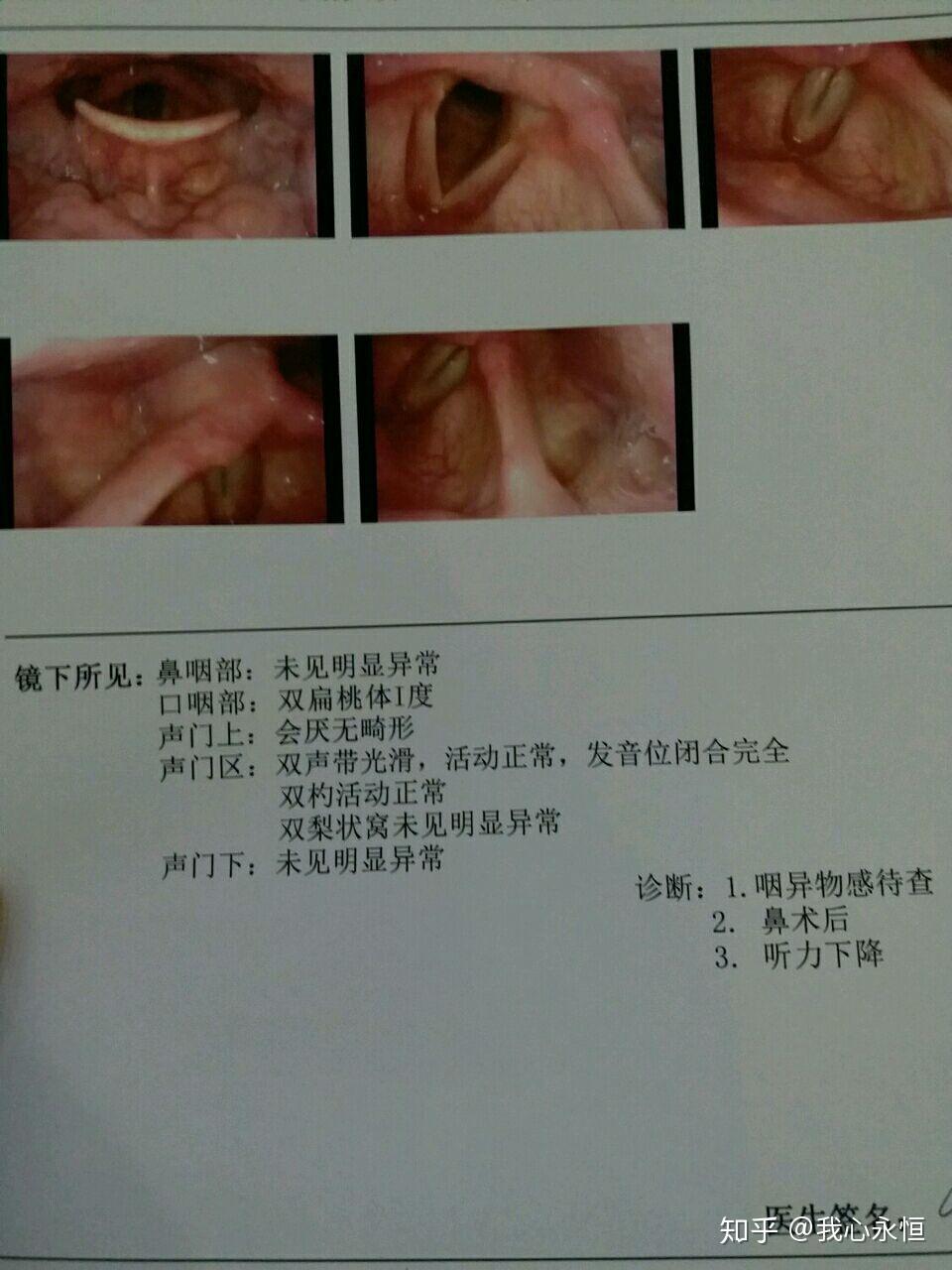 ڱͬҽԺȫ͸շרҵȹҺţסԺӼҵϢ