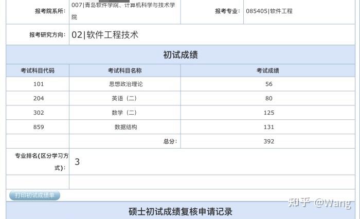 211工程有哪些高校_软件工程高校排名_小211工程高校