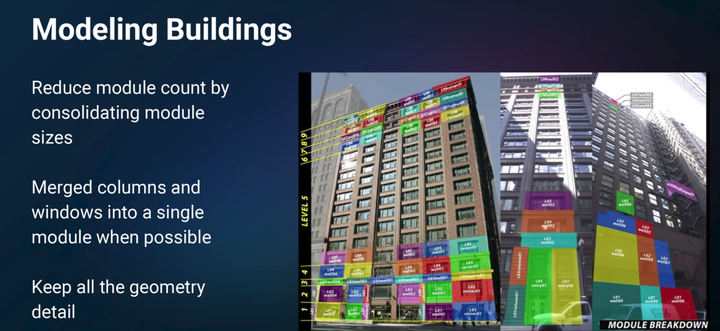 v2-b118b7924ea564e1bb7481013127aac0_720w