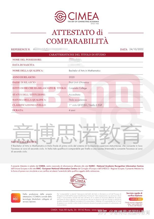  cimea cimea ebsno 