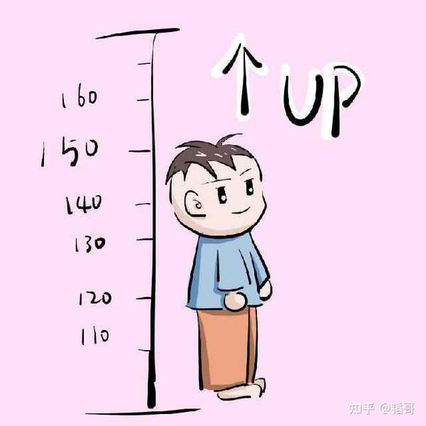 长高界的神话——艾哈迈托夫增高法