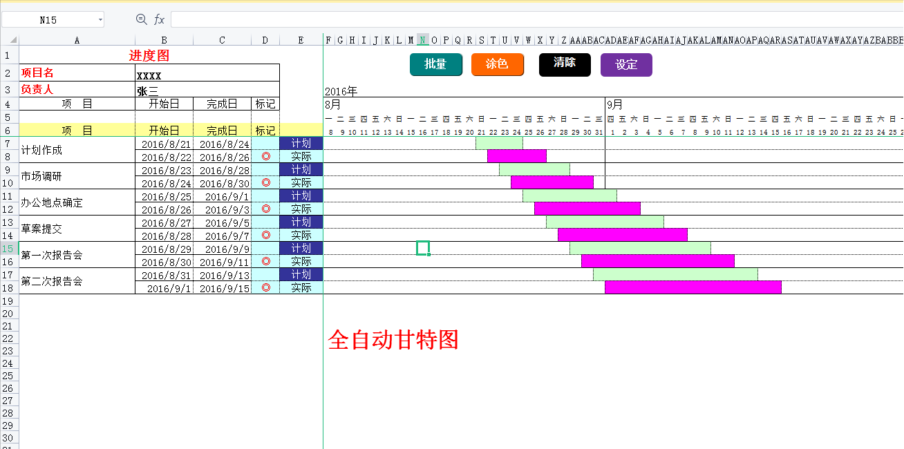 超级好用的横道图编制软件,电脑版!可以自己生成图表,方便快捷 - 知乎