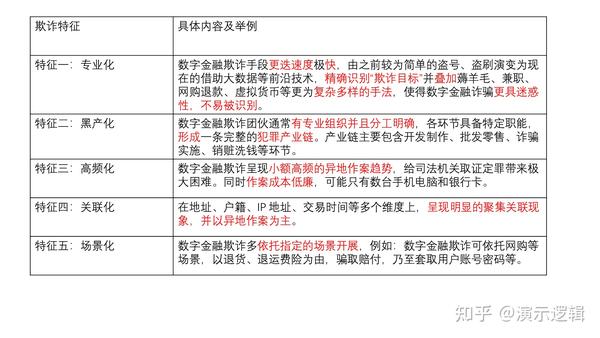 人教版小学三年级上册语文 表格式教案全册_表格式教案_小学二年级体育教案上册表格式