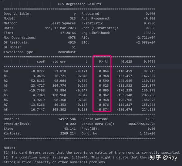 ML阅读笔记No.017DoubleSelection Lasso Python Implementation 知乎