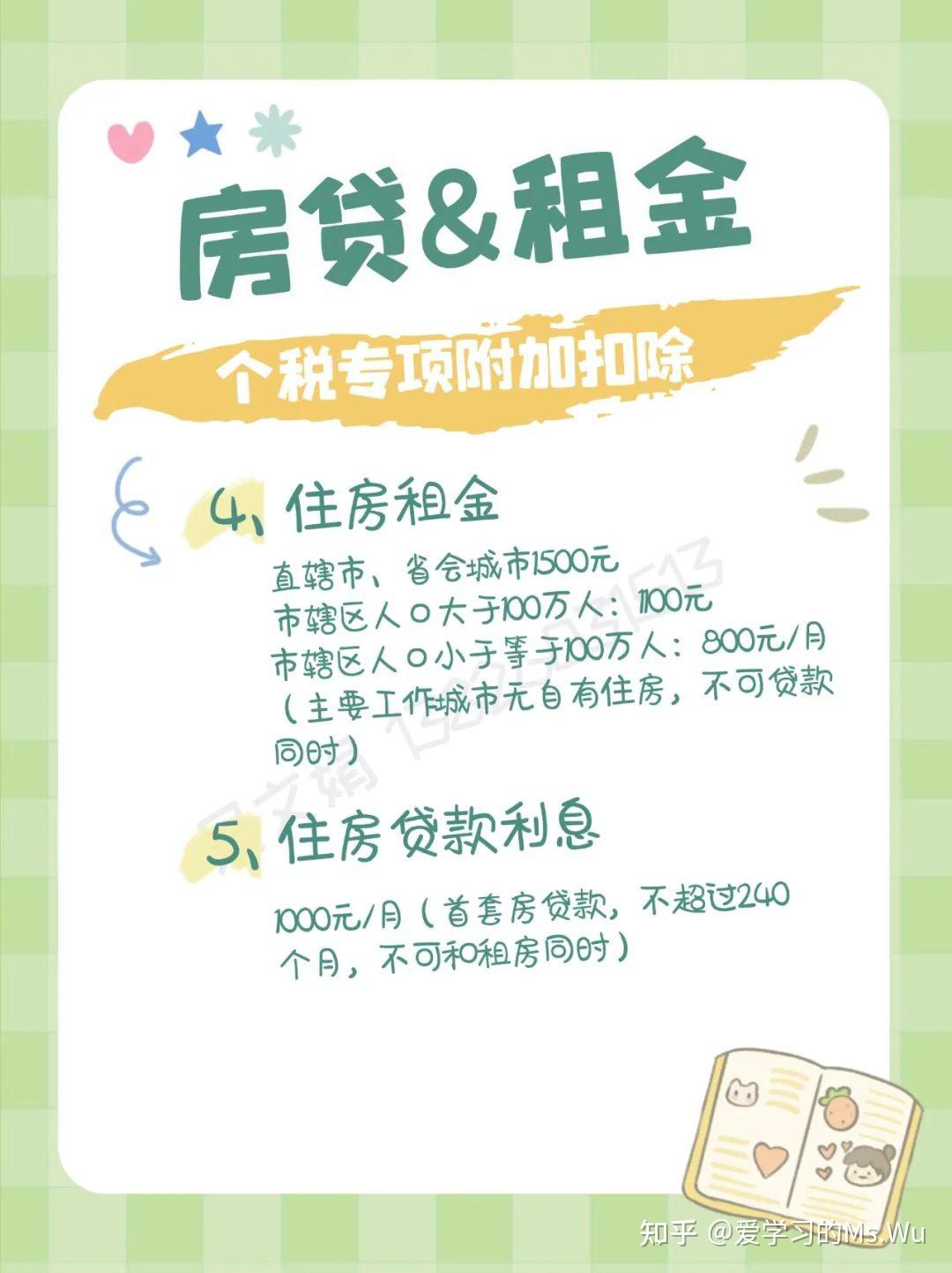 2023个人所得税,退税攻略来啦! - 知乎
