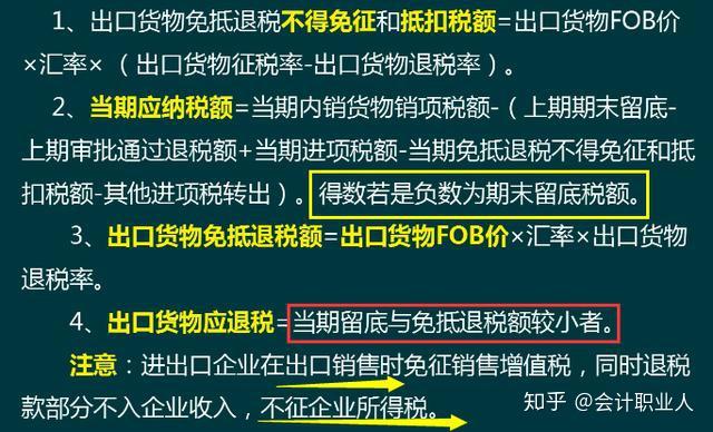 外貿會計出口退稅怎麼做超全會計核算申報攻略實用