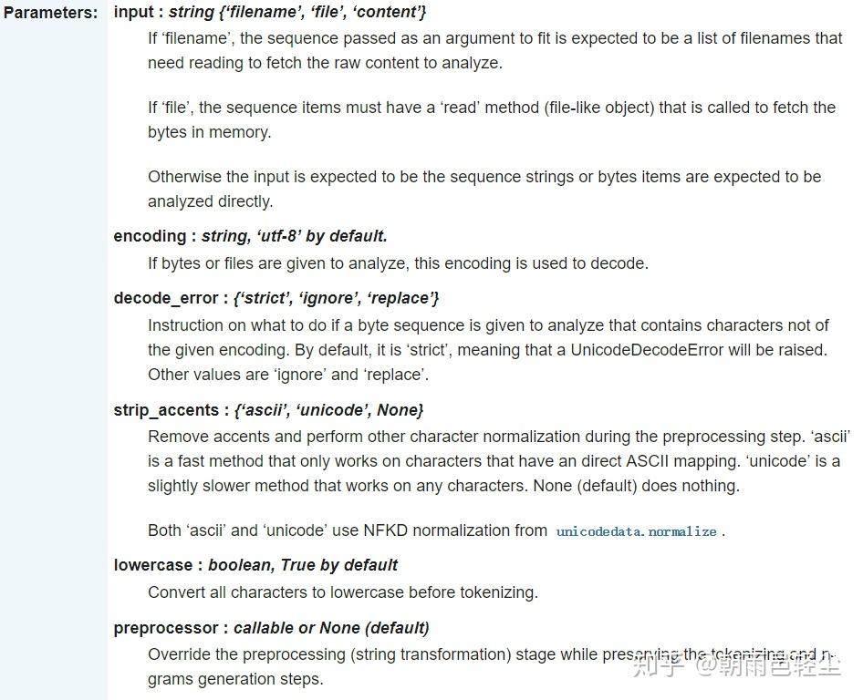 Sklearn Feature Extraction Text