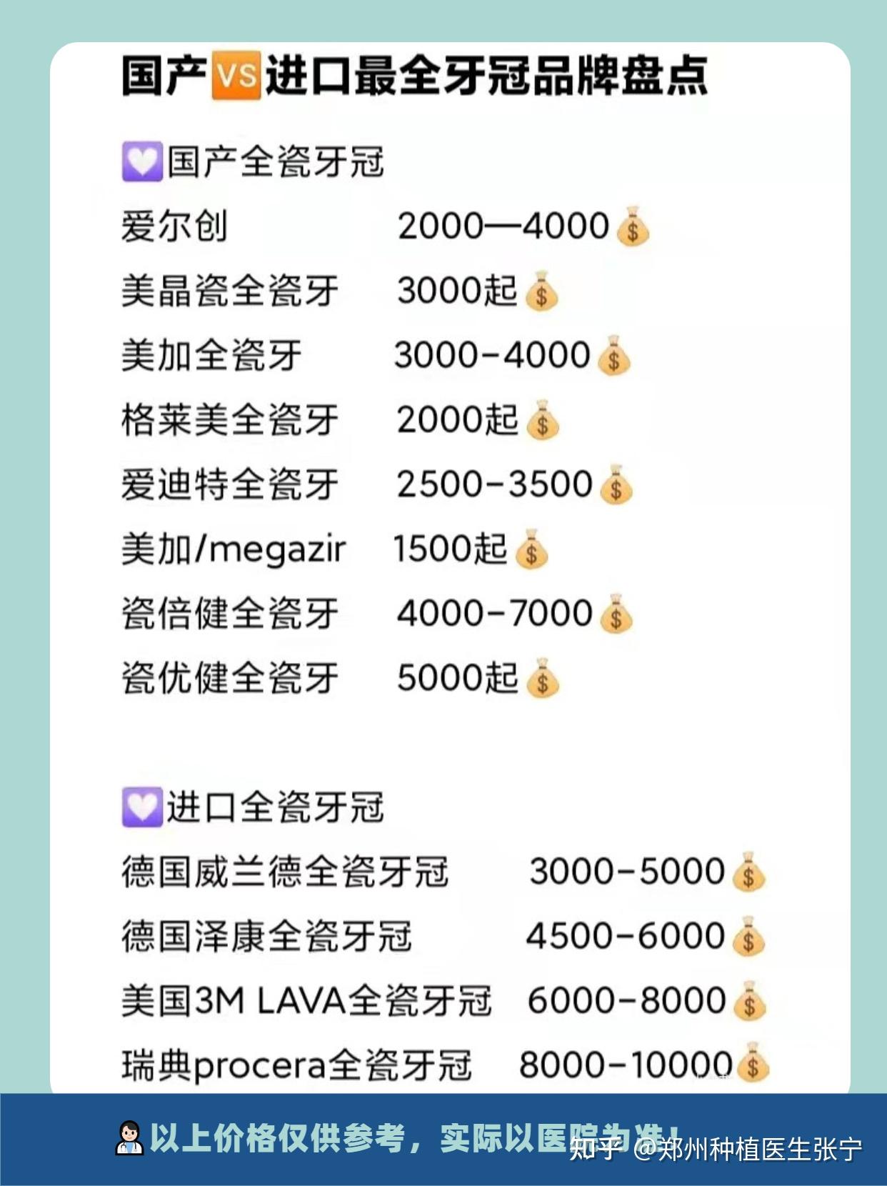 全瓷牙怎么选择比较好❓ - 知乎