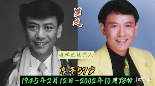 18位香港已故艺人最年长的一位享年65周岁最小的一位年仅18周