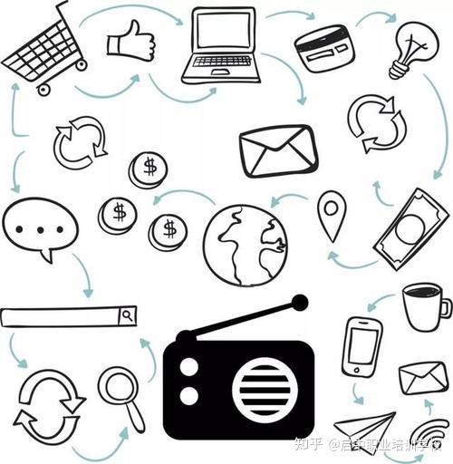 启中教育淘宝搜索流量怎么获取