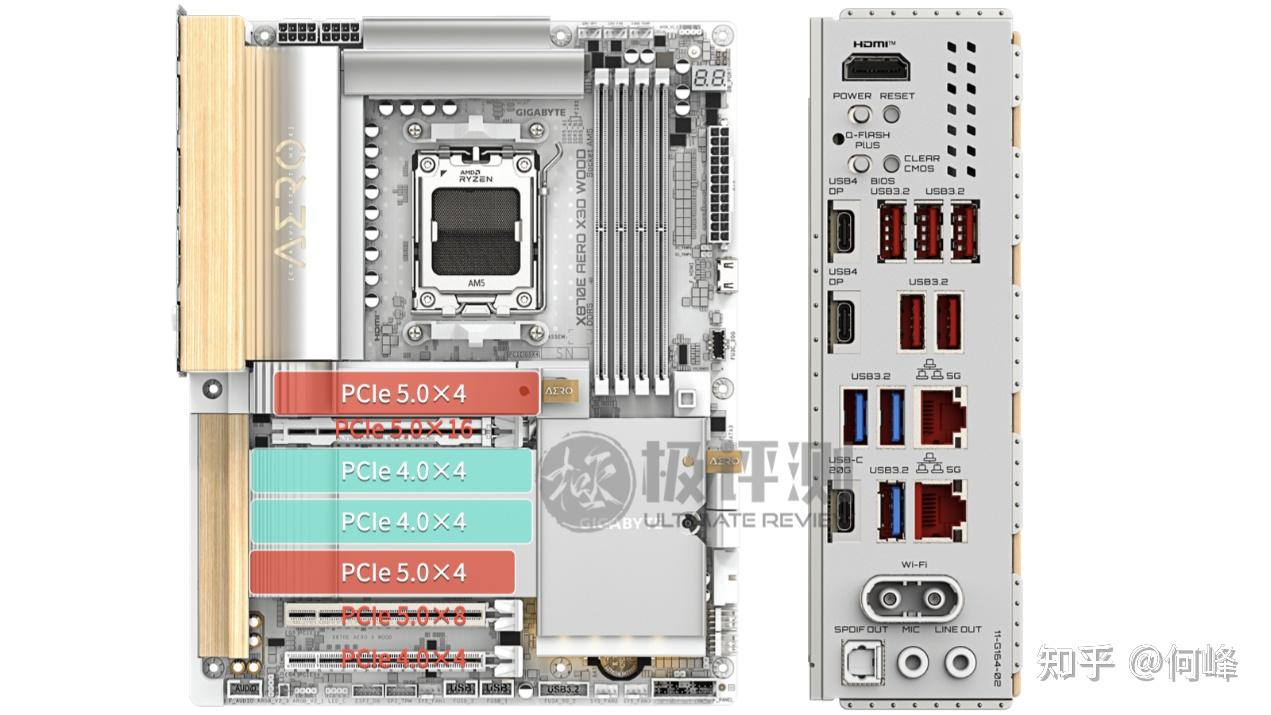 【硬核科普】技嘉X870E X3D系列主板PCIe通道分配全解读:显卡不再降速 - 知乎