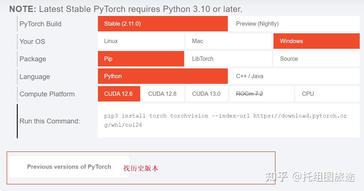 YOLOv8安装教程 - 知乎