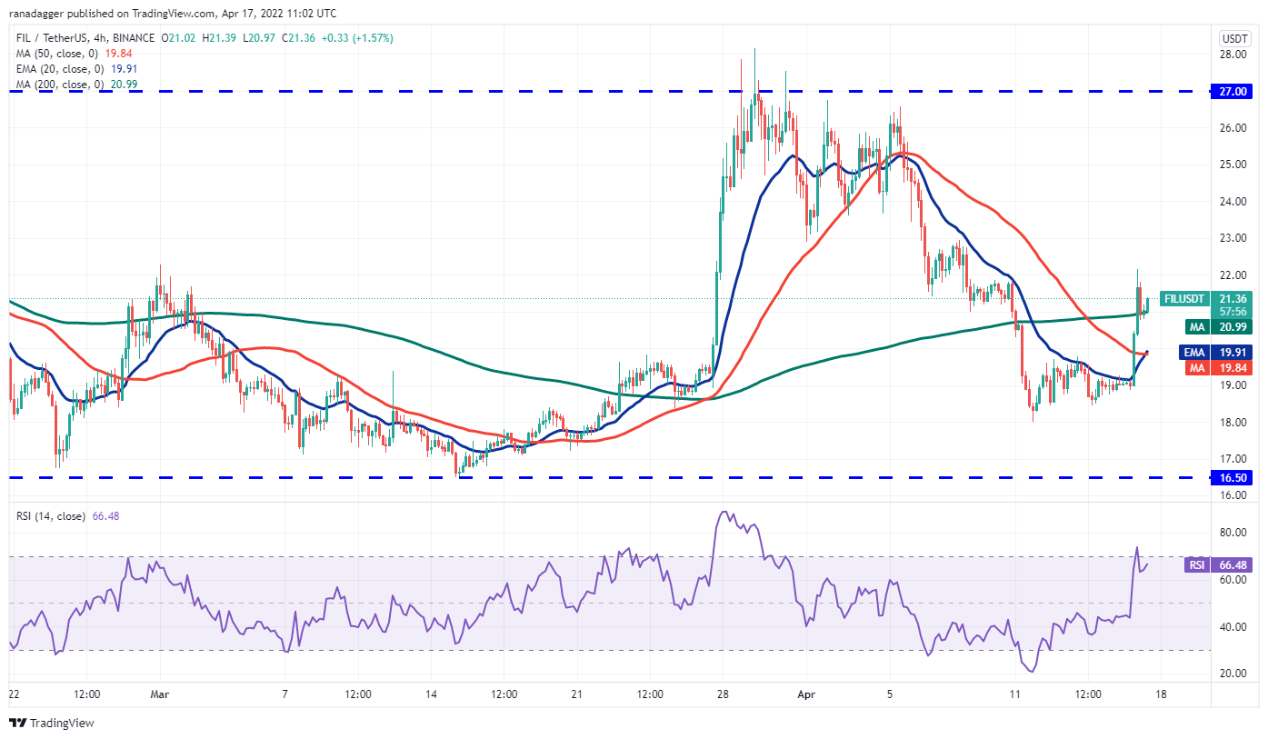 暂时没用的USDT该如何安全存放在钱包中？免费USDT/USDC游戏推荐/注册送币链游大全/边玩边赚新选择