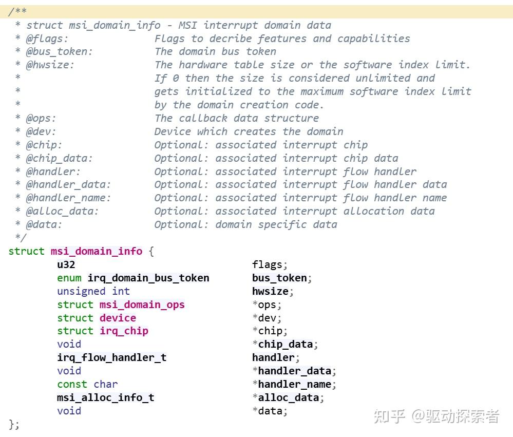 Linux Platform MSI - 知乎