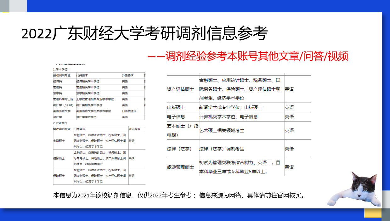 2023年山东财经大学继续教育学院_山东财经大学马克思主义学院官网_山东财经大学继续教育学院