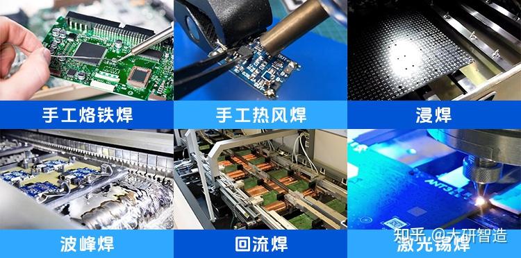 锡焊原理解析:深入理解电子产品制造的核心工艺 - 知乎