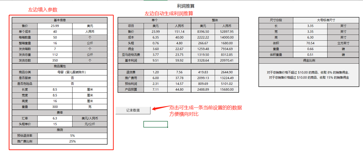 五千字 一文讲透 亚马逊fba Fulfillment By Amazon 是什么 知乎