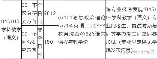 大学的语文什么科目(大学的语文什么科目最难学)