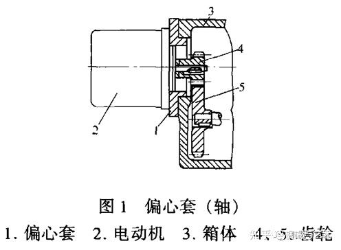 顶间隙侧间隙示意图图片