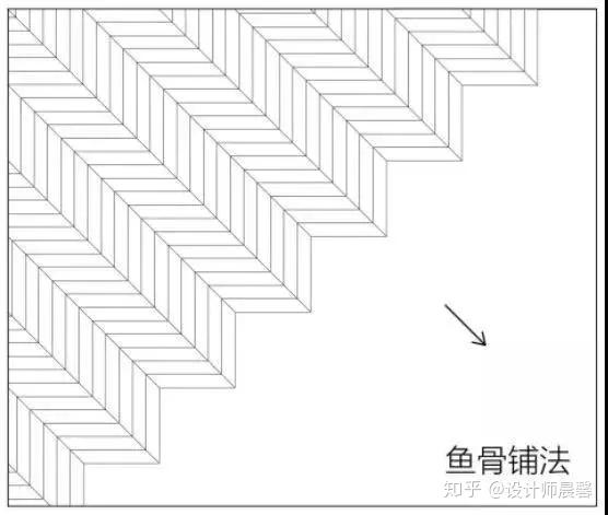 木地板的過門條_地板金屬扣條施工工藝_大自然地板扣條價格