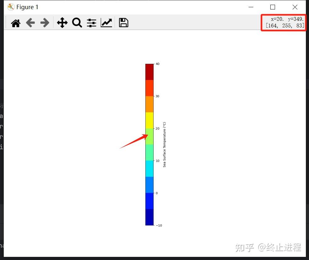 Python+图像处理：图片局部的颜色像素点数量统计 - 知乎