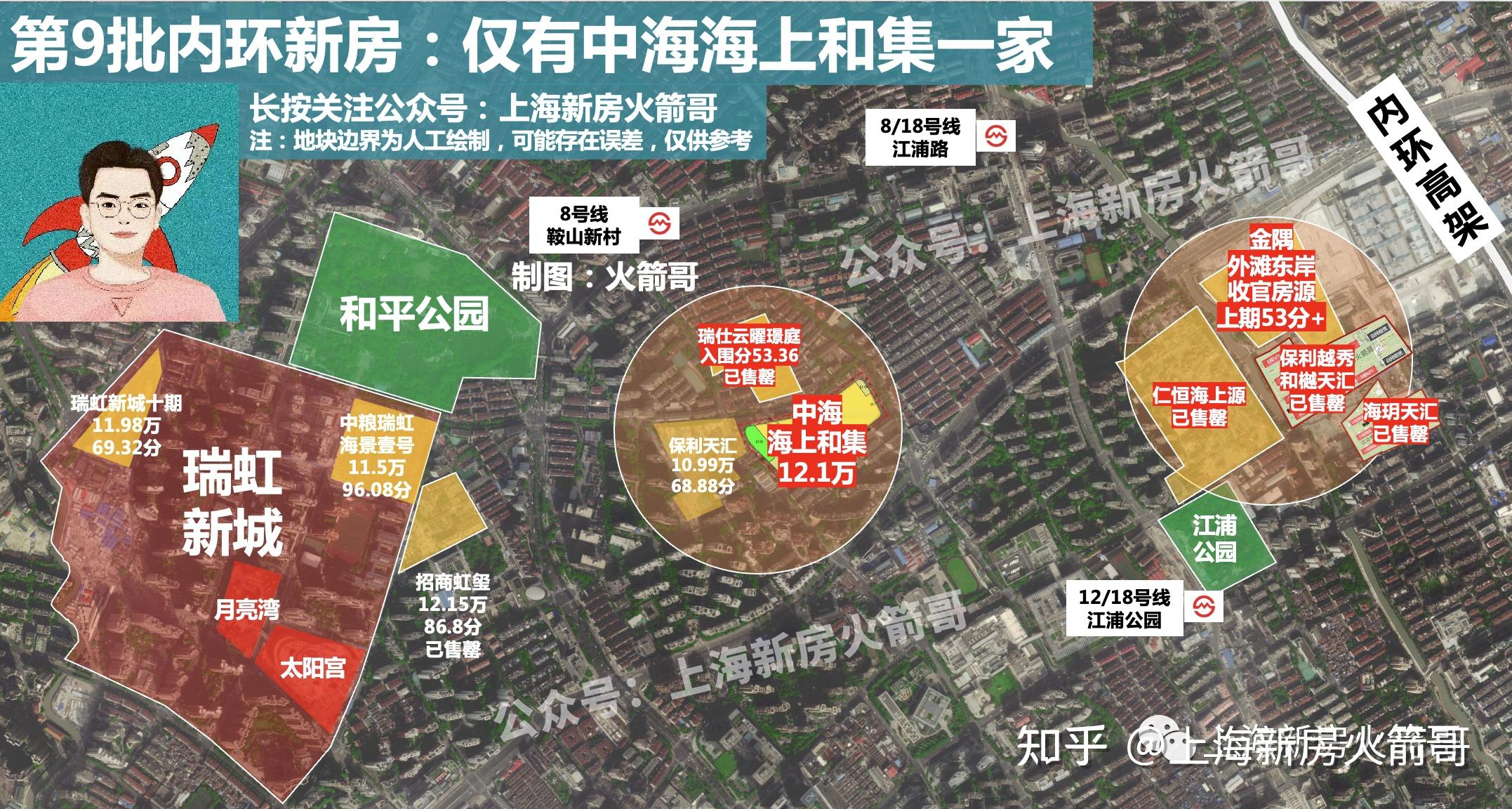 过去5年上海房价到底涨了多少