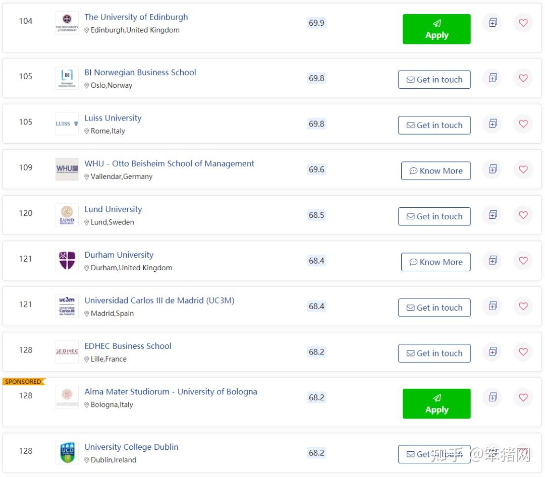 在瑞士的圣加仑大学就读是种什么体验?