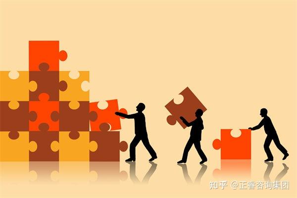 如何构建跨部门协作机制,确保战略规划的顺利实施? - 知乎