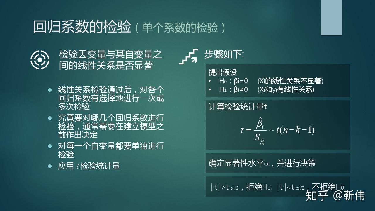 如何做統計八多元線性迴歸模型