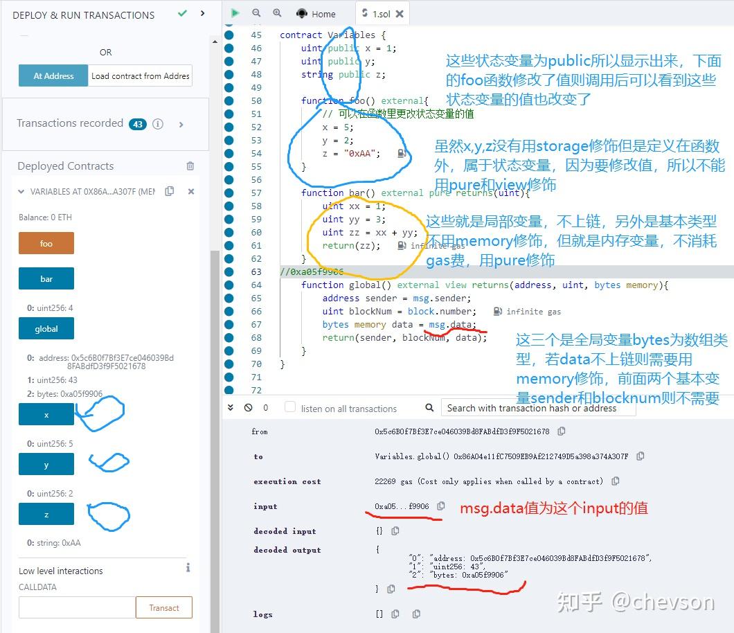 solidity学习笔记- 知乎